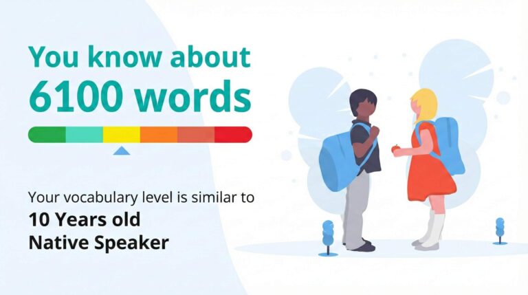 Lingedia Vocabulary Size Test -اختبار حجم المفردات في لينغيديا